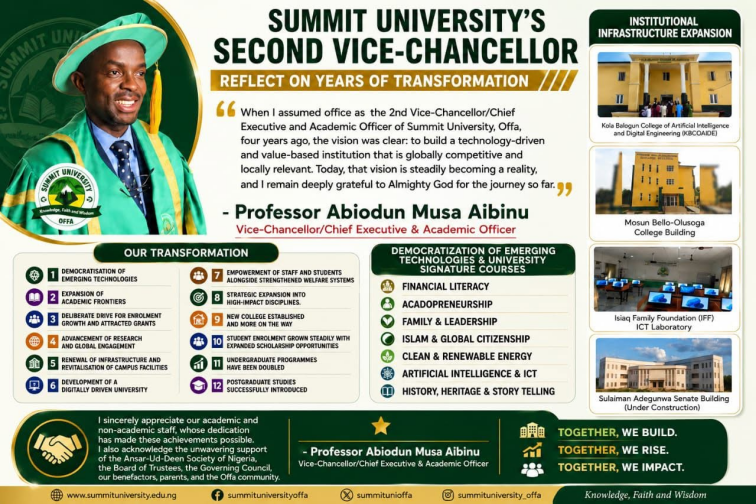 Summit University Second Vice-Chancellor Transformation Infographic